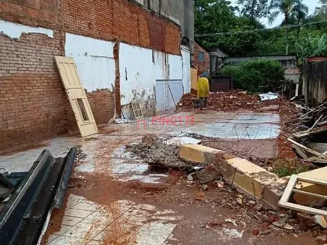 Terreno à venda, no bairro Jardim Jamaica em Santo André