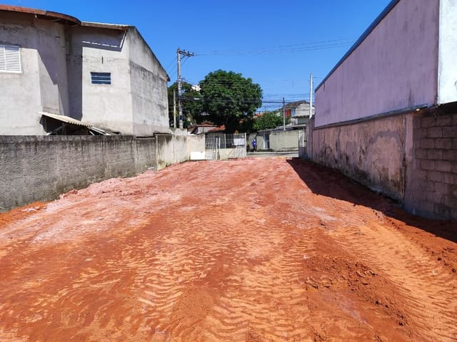 Foto do Terreno - Terreno à venda, 300 m² por R$ 480.000,00 - Jardim Anhembi - São José dos Campos/SP | INDEPENDENCE NEGOCIOS IMOBILIARIOS LTDA