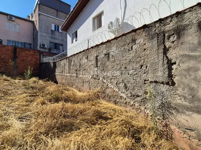 Terreno com 125m², à venda, no bairro Jardim Dois Corações em Sorocaba
