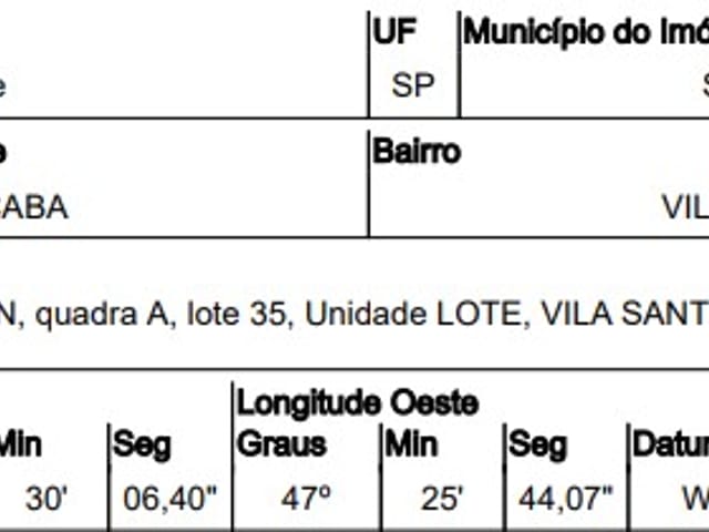 Foto do Terreno - Terreno à venda 10M², VILA HARO, SOROCABA - SP | Imobiliária Compare