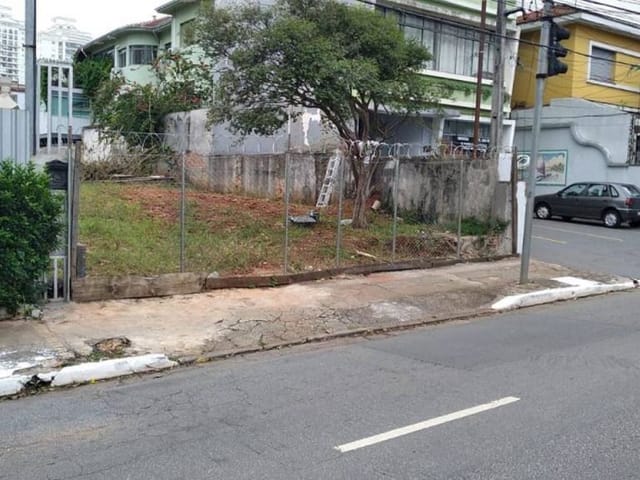 Foto do Terreno - Terreno para alugar, 700 m² por R$ 19.900,00/mês - Mooca - São Paulo/SP | ZONA LESTE IMÓVEIS