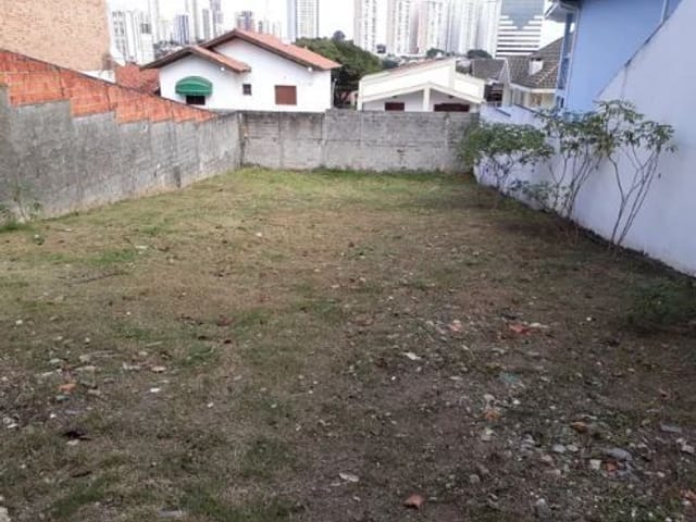 Foto do Terreno - Terreno à venda, 360 m² por R$ 1.570.000,00 - Jardim Esplanada - São José dos Campos/SP | INDEPENDENCE NEGOCIOS IMOBILIARIOS LTDA