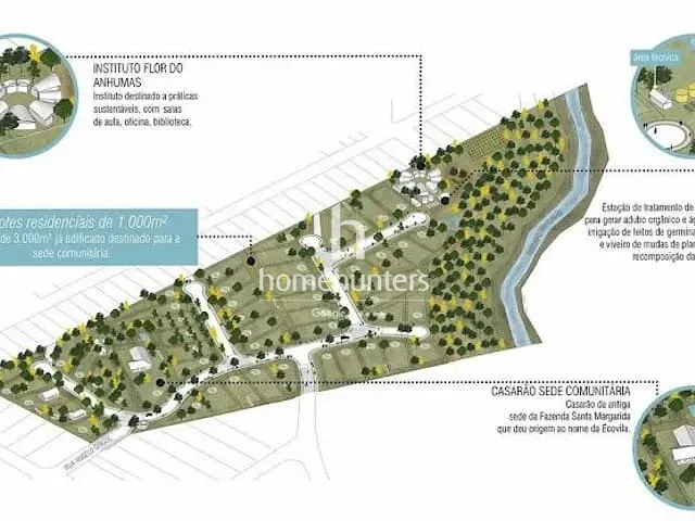 Terreno com 1031m², à venda, no bairro Chácara Santa Margarida em Campinas