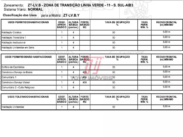 Terreno à venda, no bairro Fanny em Curitiba
