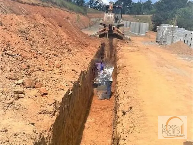 Terreno com 300m², à venda, no bairro Jardim Estância Brasil em Nazaré Paulista