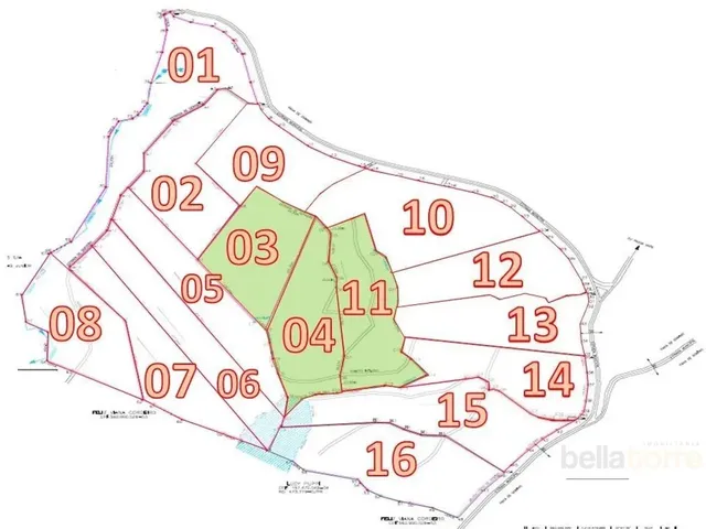 Terreno à venda, no bairro Belle Vie em Bocaiúva Do Sul