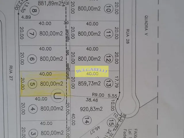 Terreno com 800m², à venda, no bairro Medeiros em Jundiaí