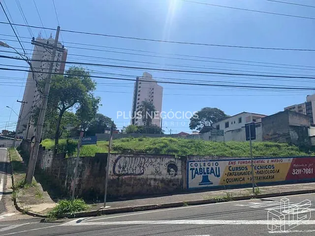 Terreno à venda, no bairro Jardim Vergueiro em Sorocaba