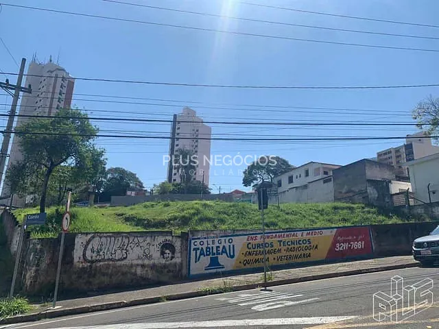 Terreno à venda, no bairro Jardim Vergueiro em Sorocaba