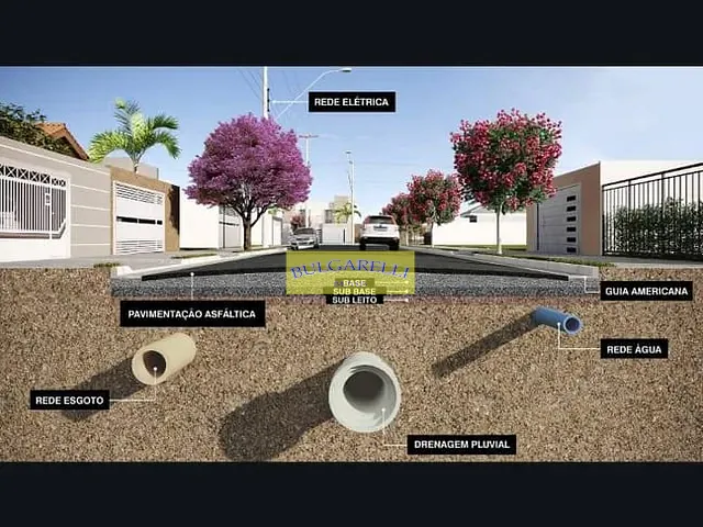Terreno com 160m², à venda, no bairro Poste em Jundiaí