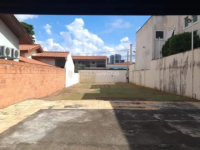 Terreno com 363m², para alugar, no bairro Jardim Pires de Mello em Sorocaba