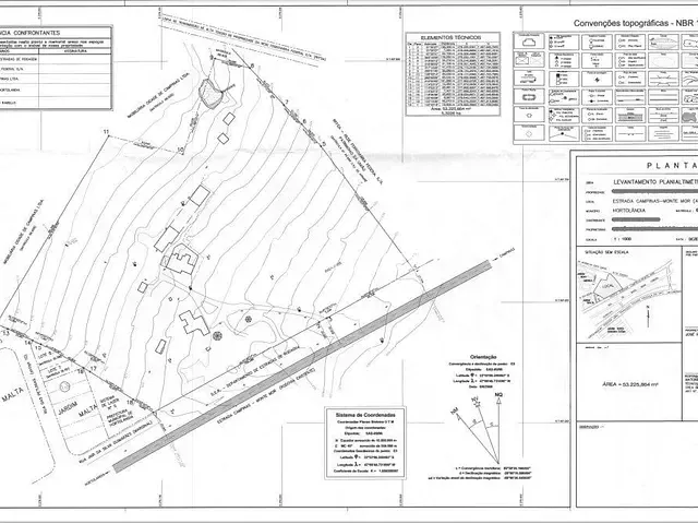 Terreno com 55000m², à venda, no bairro Jardim Malta em Hortolândia