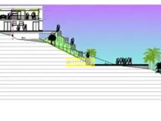 Terreno com 1456m², à venda, no bairro Loteamento Vale Azul I em Jundiaí