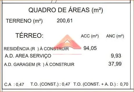 Terreno, 200 m² - Foto 4