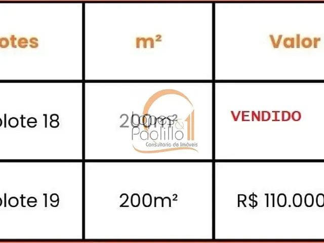 Terreno com 220m², à venda, no bairro Cachoeirinha em Bom Jesus dos Perdões