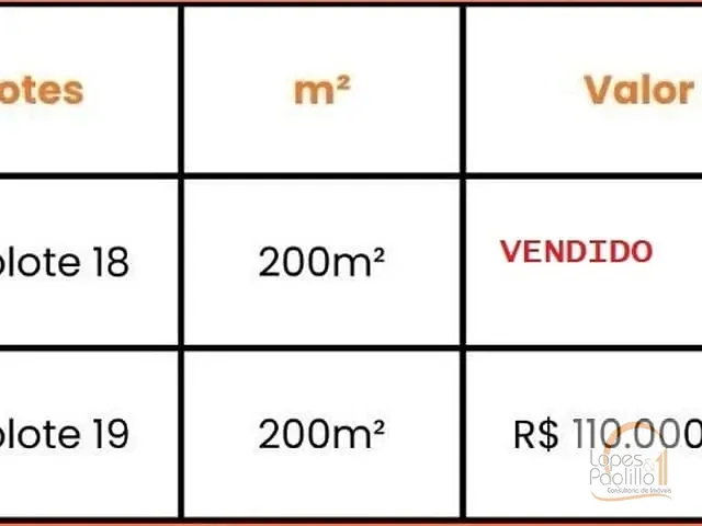 Terreno com 220m², à venda, no bairro Cachoeirinha em Bom Jesus dos Perdões