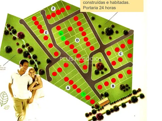 Terreno com 1244m², à venda, no bairro Caputera em Sorocaba