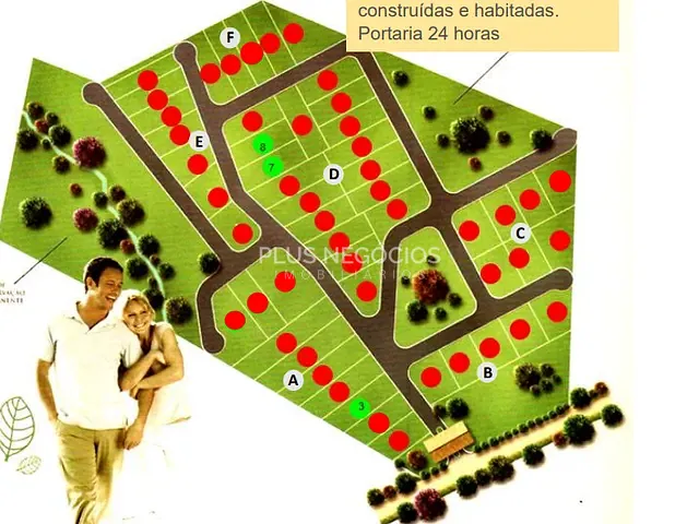 Terreno com 1089m², à venda, no bairro Caputera em Sorocaba