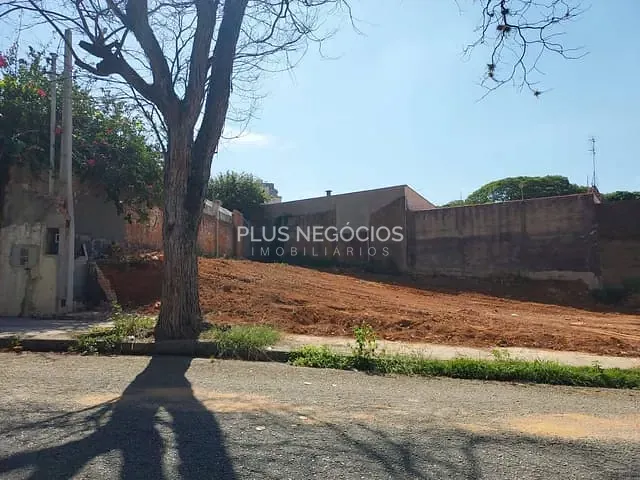 Terreno com 440m², para alugar, no bairro Jardim Paulistano em Sorocaba