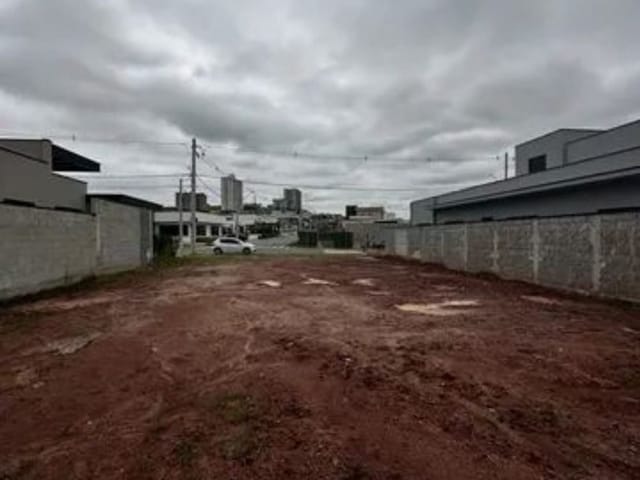 Terreno com 453m², à venda, no bairro Loteamento Vivant Urbanova em São José dos Campos