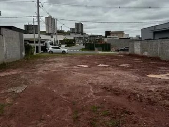 Terreno com 453m², à venda, no bairro Loteamento Vivant Urbanova em São José dos Campos