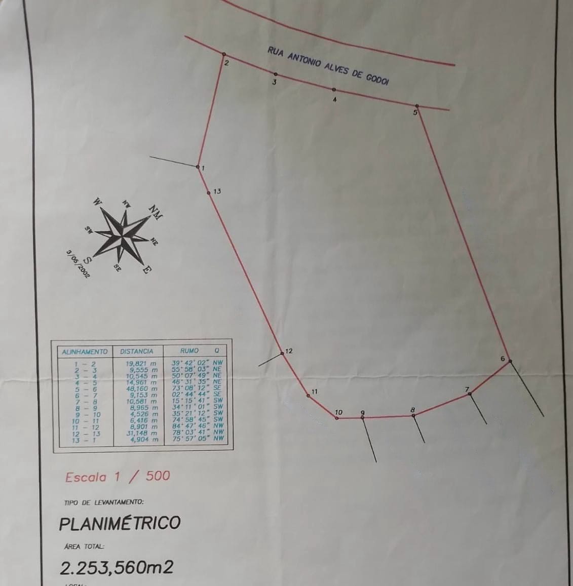 Terreno à venda, centro, Pinhalzinho, SP
