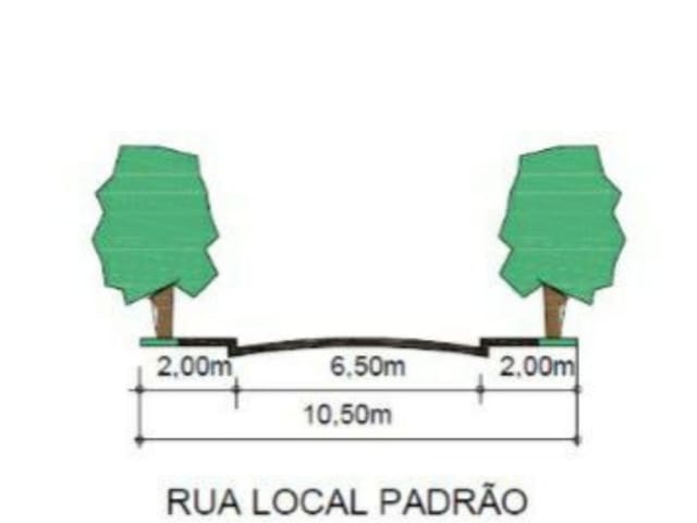 Terreno com 12000m², à venda, no bairro Centro em Roseira
