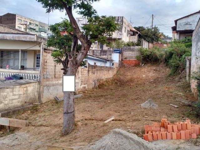 Foto do Terreno - Terreno residencial à venda, Vila Santana, Sorocaba. | Ary Proenca Negócios Imobiliários Ltda