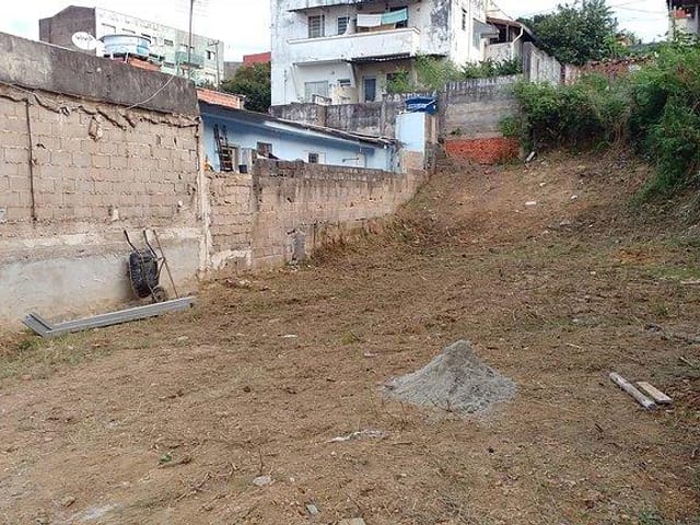 Foto do Terreno - Terreno residencial à venda, Vila Santana, Sorocaba. | Ary Proenca Negócios Imobiliários Ltda
