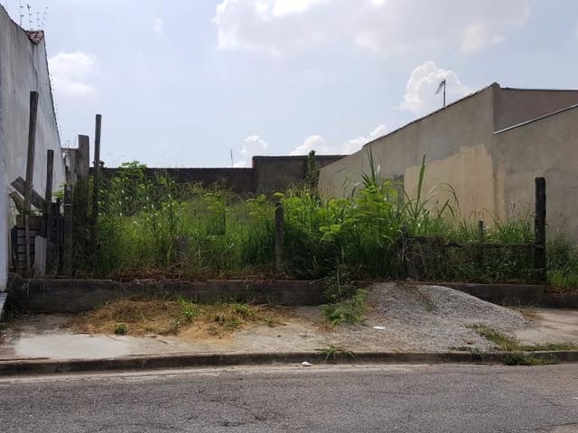 Foto do Terreno - Terreno à venda 258M², Parque Esmeralda, Sorocaba - SP | Ary Proenca Negócios Imobiliários Ltda
