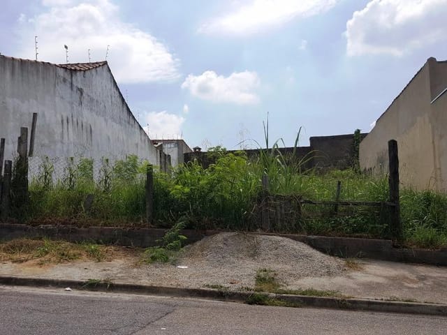 Foto do Terreno - Terreno à venda 258M², Parque Esmeralda, Sorocaba - SP | Ary Proenca Negócios Imobiliários Ltda