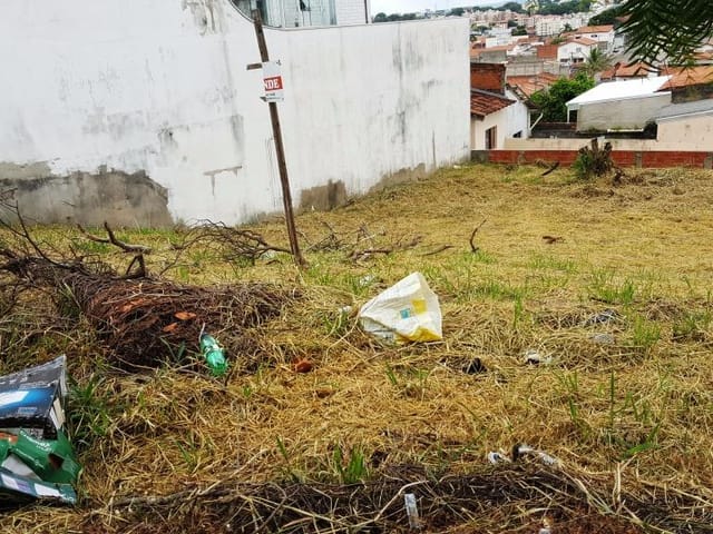 Foto do Terreno - Central Parque Sorocaba - 250m2 - Rua Giuseppina Cagliero | Ary Proenca Negócios Imobiliários Ltda