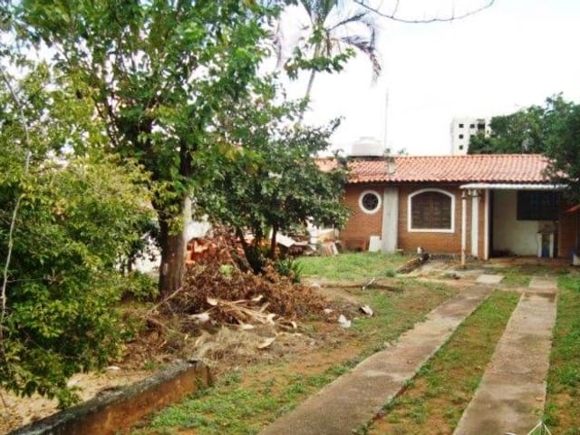 Foto do Terreno - Terreno à venda 360M², Jardim Gonçalves, Sorocaba - SP | Ary Proenca Negócios Imobiliários Ltda