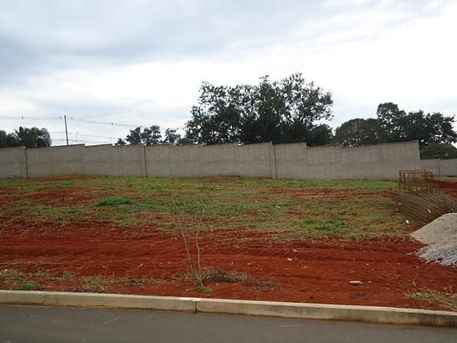 Foto do Terreno - Terreno à venda 182M², Caguaçu, Sorocaba - SP | Ary Proenca Negócios Imobiliários Ltda