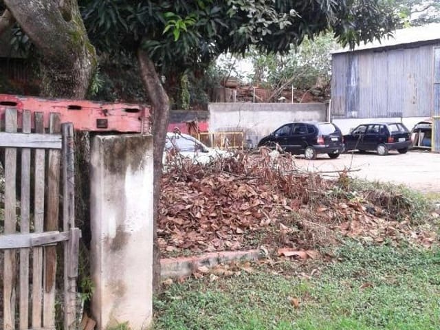 Foto do Terreno - Terreno  residencial à venda, Vila Rica, Sorocaba. | Ary Proenca Negócios Imobiliários Ltda