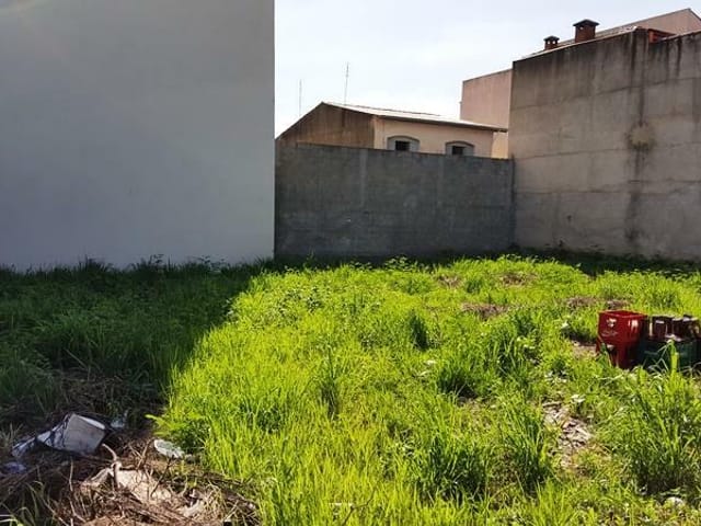 Foto do Terreno - Terreno para Locação 400M², Vila Helena, Sorocaba - SP | Ary Proenca Negócios Imobiliários Ltda