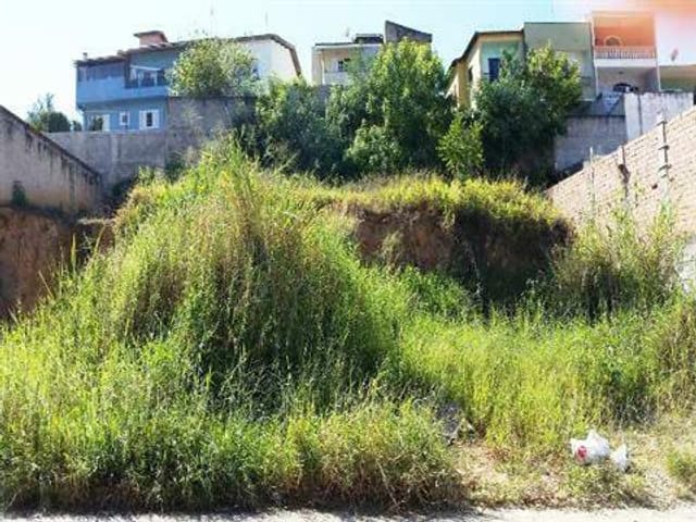 Foto do Terreno - Terreno à venda 125M², Jardim Prestes de Barros, Sorocaba - SP | Ary Proenca Negócios Imobiliários Ltda