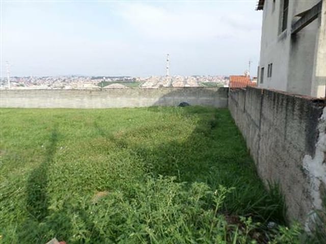 Foto do Terreno - Terreno à venda 750M², Jardim Ibiti do Paço, Sorocaba - SP | Condominio Ibiti do Paço | Ary Proenca Negócios Imobiliários Ltda
