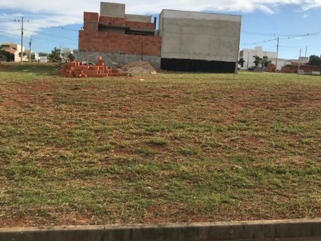Foto do Terreno - Terreno à venda, 175 m² por R$ 108.000,00 - Jardim Novo Horizonte - Sorocaba/SP | Ary Proenca Negócios Imobiliários Ltda