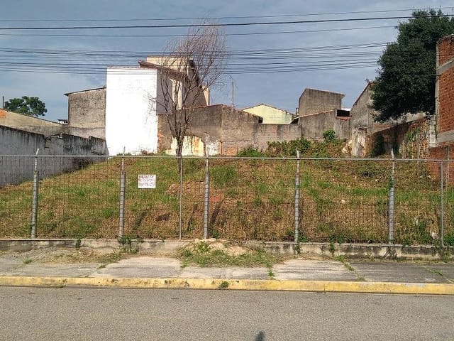 Foto do Terreno - Terreno à venda 600M², Vila Haro, Sorocaba - SP | Ary Proenca Negócios Imobiliários Ltda