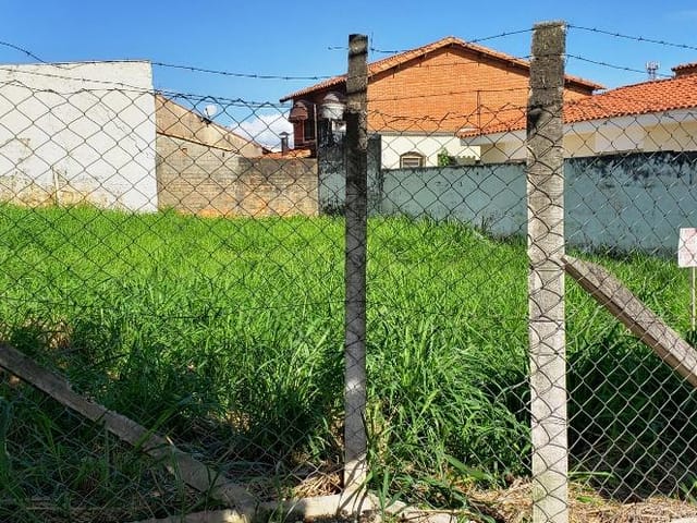Foto do Terreno - Terreno à venda 312M², Jardim Leocádia, Sorocaba - SP | Ary Proenca Negócios Imobiliários Ltda