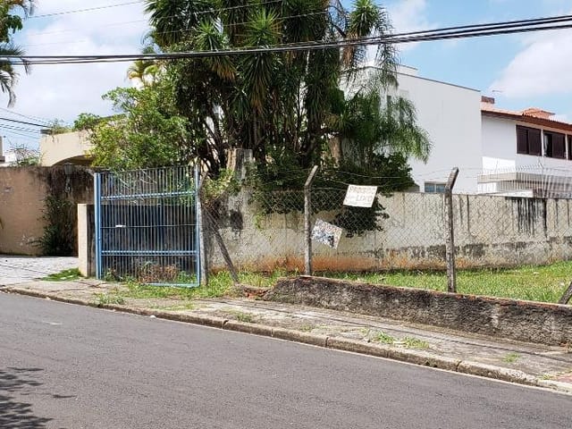 Foto do Terreno - Terreno à venda 354M², Jardim Santa Rosália, Sorocaba - SP | Ary Proenca Negócios Imobiliários Ltda