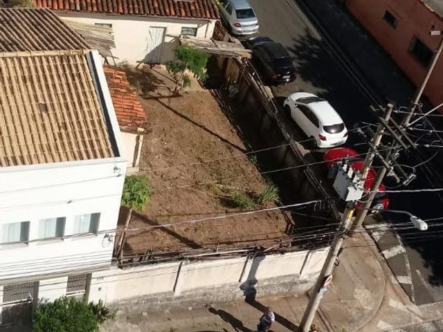 Foto do Terreno - Terreno à venda 154M², Jardim Vergueiro, Sorocaba - SP | Ary Proenca Negócios Imobiliários Ltda