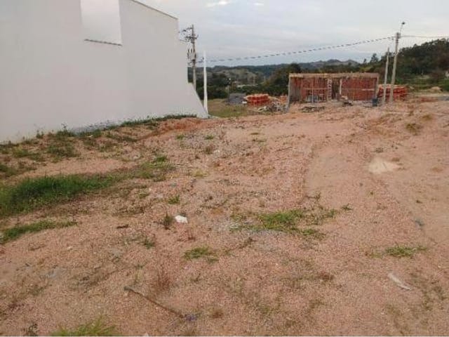 Foto do Terreno - Terreno residencial à venda, Condomínio Residencial Renaissance, Sorocaba. | Ary Proenca Negócios Imobiliários Ltda