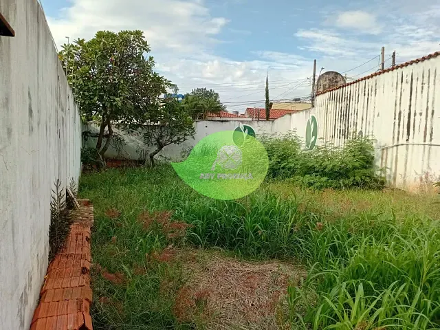 Terreno com 184m², para alugar, no bairro Além Ponte em Sorocaba
