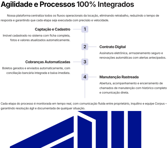 Imagem da instituição imobiliária