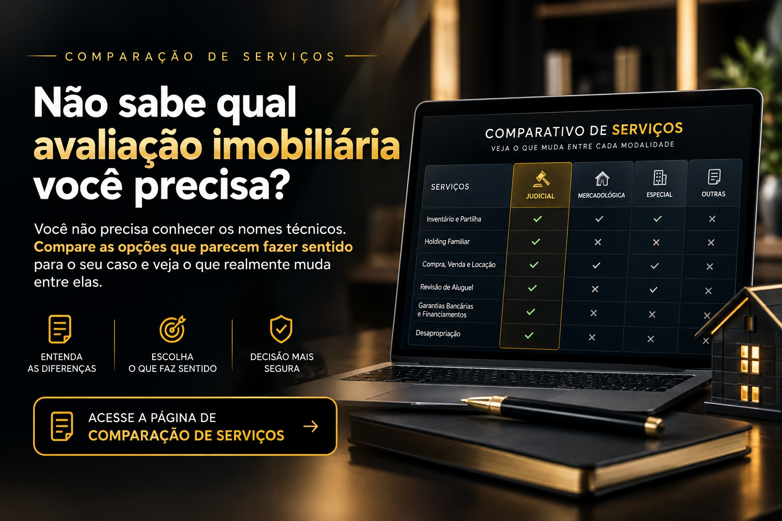 Comparação de Tipos de Avaliações