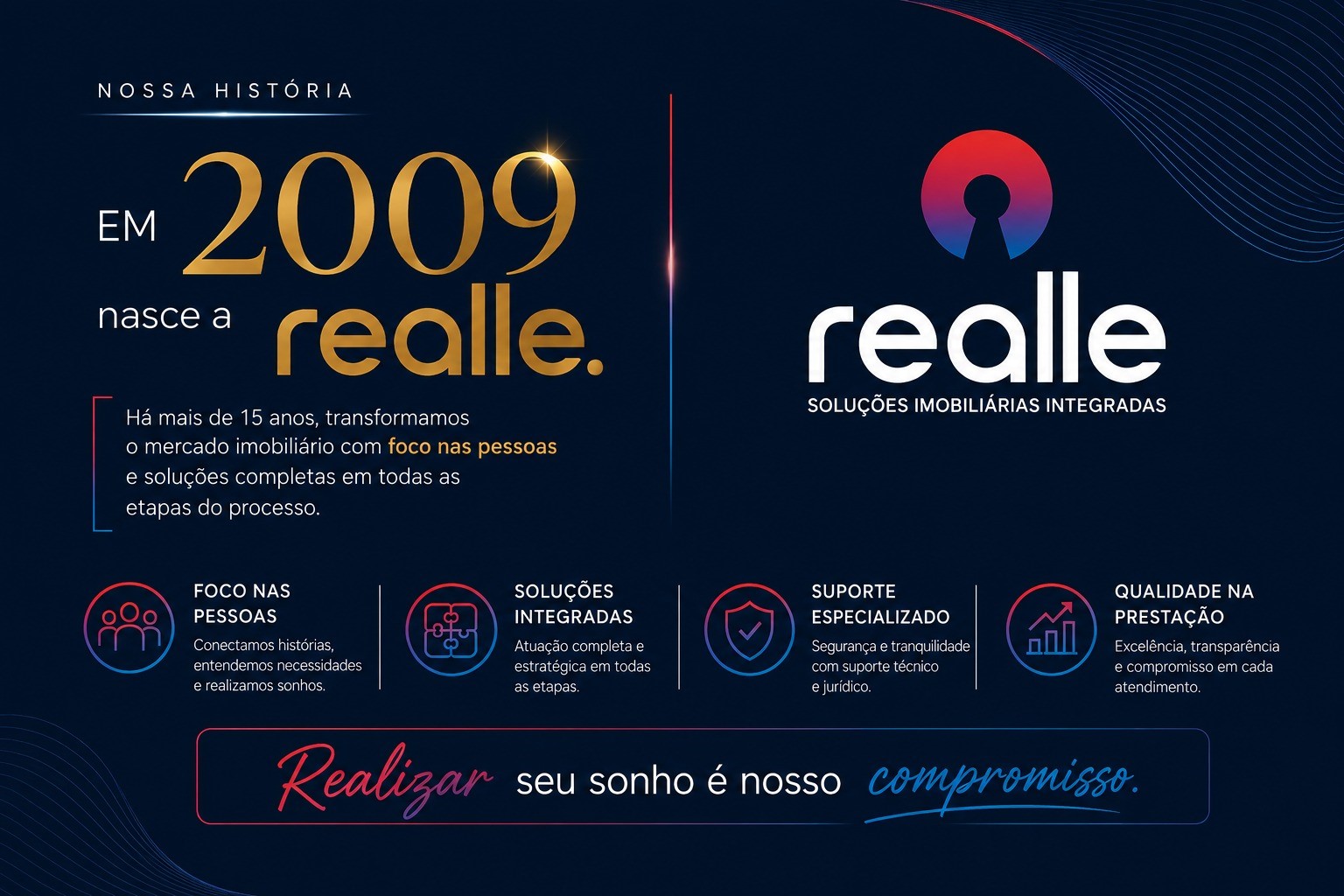 Imagem da instituição imobiliária